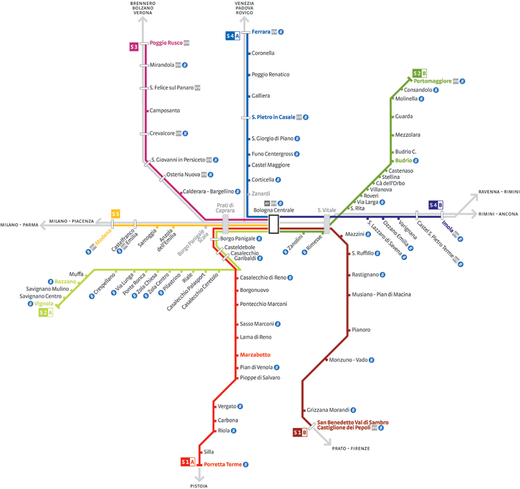 mappa rete sfm