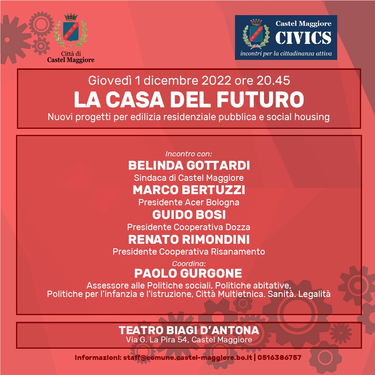 Civics: La casa del futuro