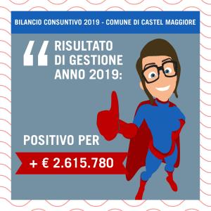 Consuntivo 2019_1