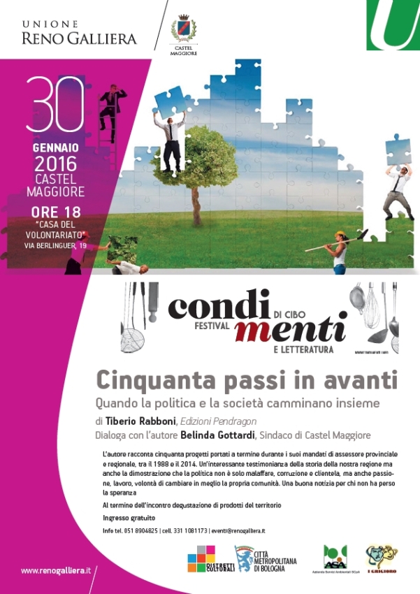 CondiMenti