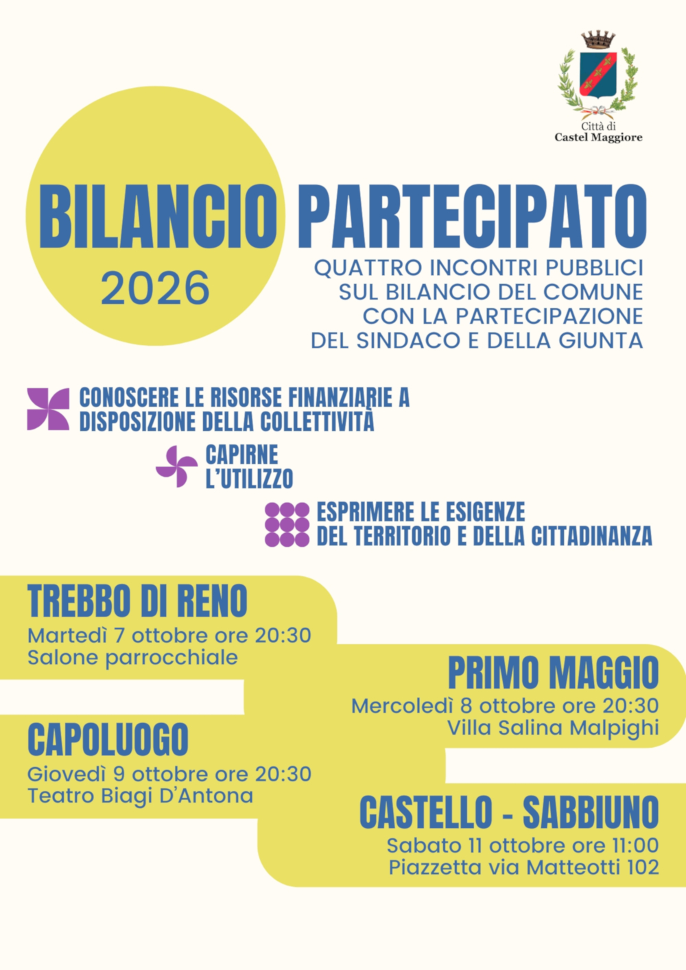 Castel Maggiore partecipa al Bilancio Castel Maggiore partecipa al Bilancio