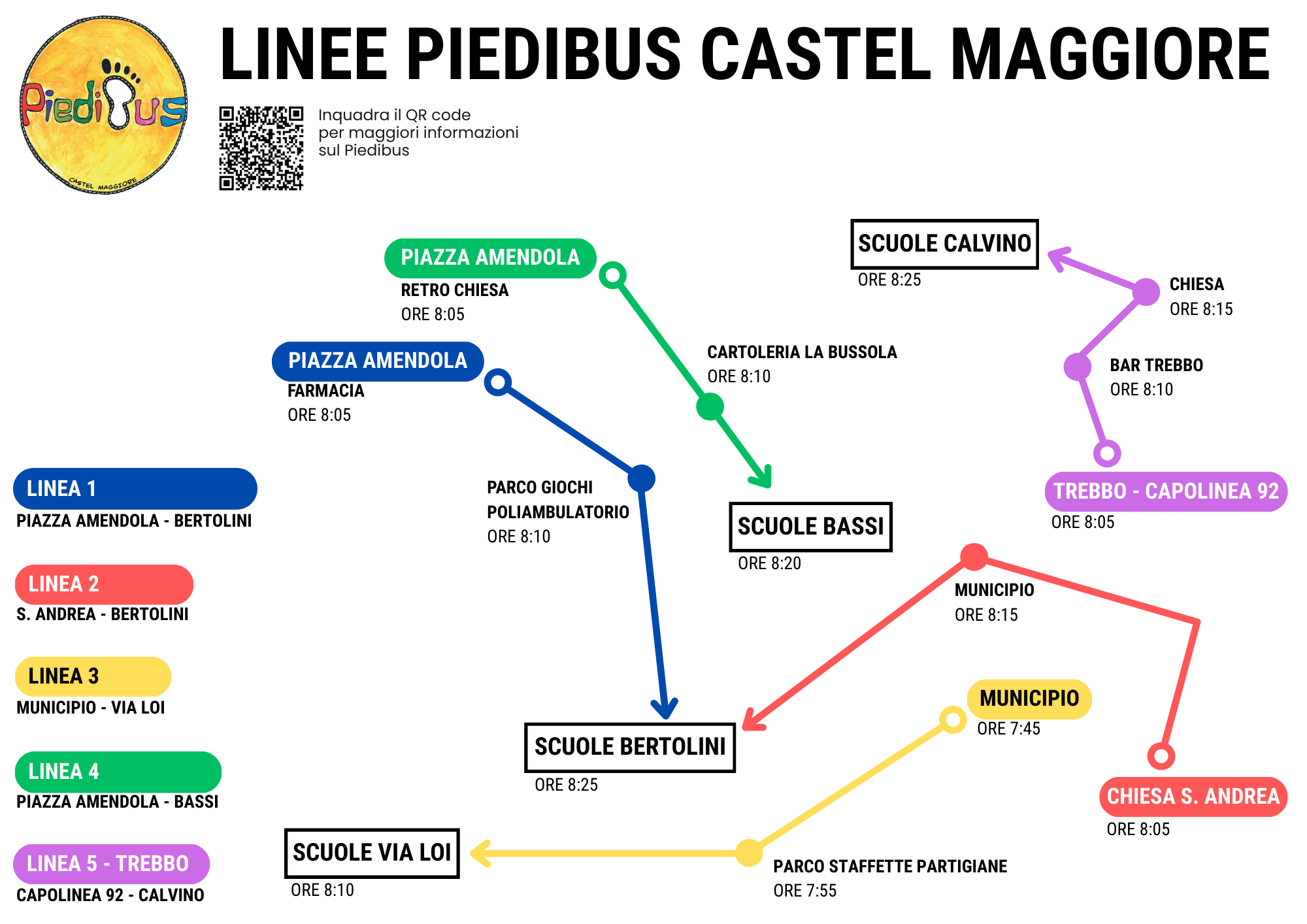 20260123 Piedibus_Openday_linee.png
